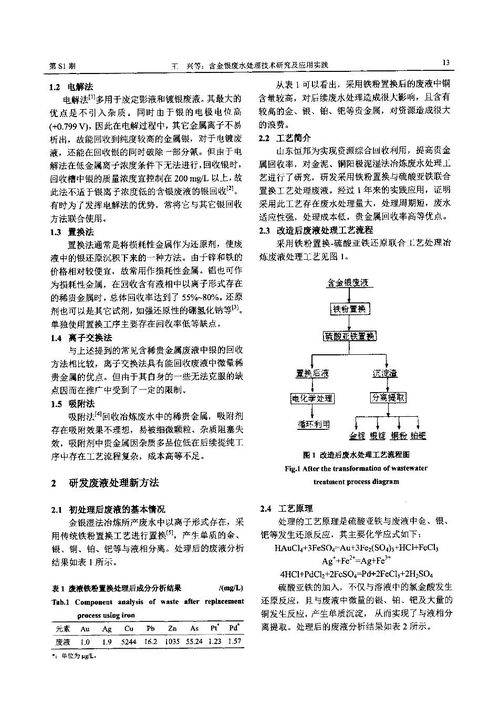 爱游戏(ayx)中国官方网站含银废水处理的工艺(含银废水处理工艺流程)(图1)