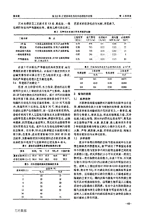 银川市污水处理费多少钱一吨